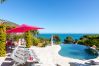 Villa in Eze - Palmes d'Or Properties - ref PANORAMA
